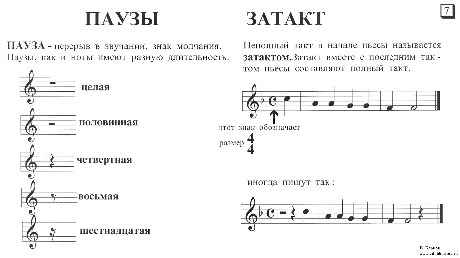 Нотная грамота для фортепиано учебник. Обозначения на нотном стане фортепиано. Нотная грамота обозначения знаков. Нотная грамота для начинающих фортепиано с нуля.