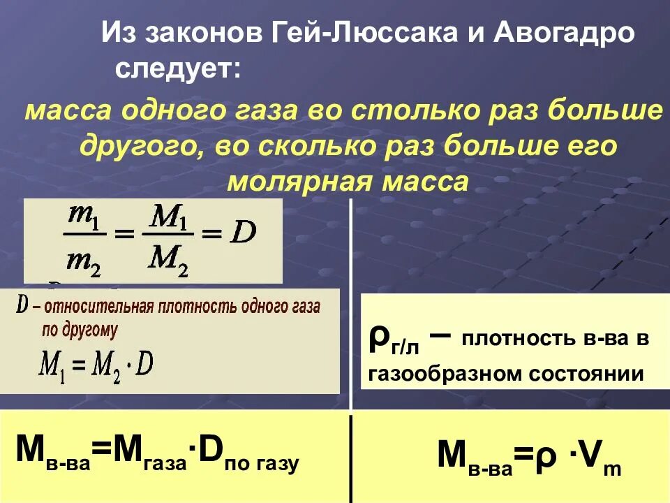 Во сколько раз масса азота. Относительная плотность газов 8 класс. Относительная плотность газа. Нахождение массы в химии. Молярная масса Авогадро.