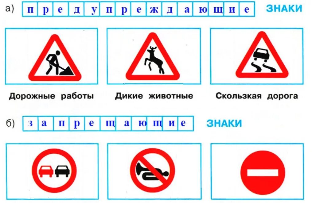 Окружающий мир третий класс плешаков дорожные знаки рабочая тетрадь. Знаки пдд для дошкольников. Вырежи из приложения дорожные знаки. Вырежи из приложения дорожные знаки. Дорожные знаки.