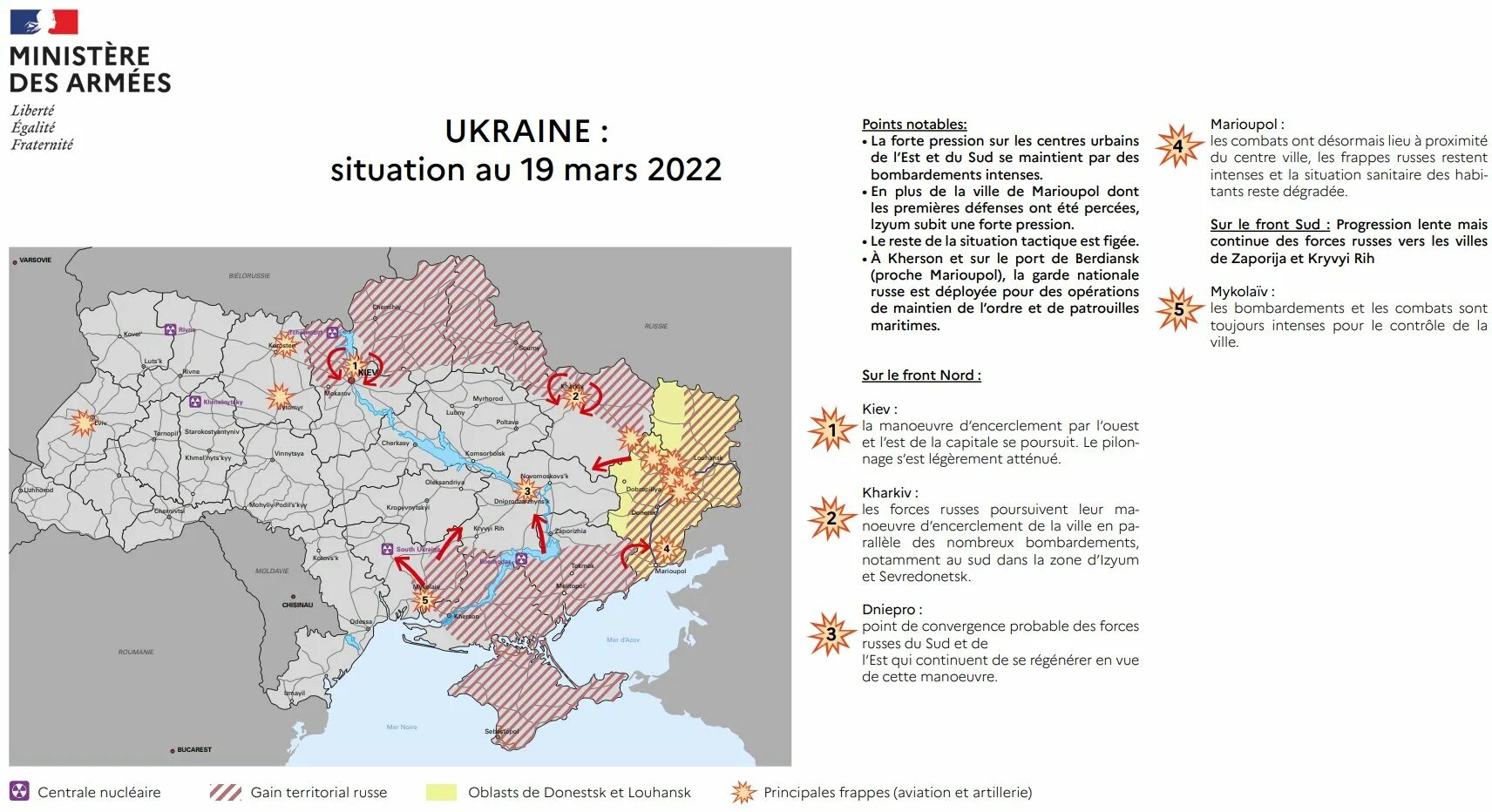 Спец Военная операция на Украине карта. Карта войны на Украине март 2022. Карта военных действий на Украине. Карта российские войска на Украине 19.03.2022. Состояние специальной военной операции на украине