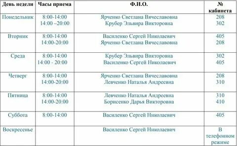 График работы в совкомбанке. График работы в совкомбанке