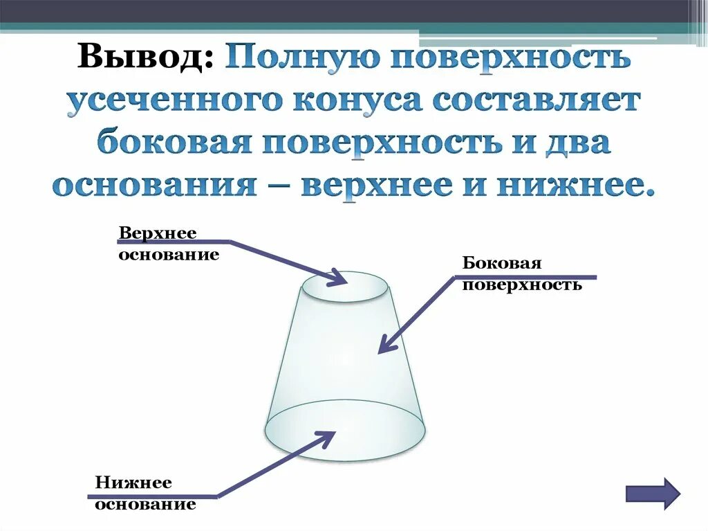 Боковое ребро усеченной пирамиды. Апофема призмы. Усечённая пирамида основания боковые грани. Оснований верхнего нижнего двух. Избыточное давление на глубине h равно.