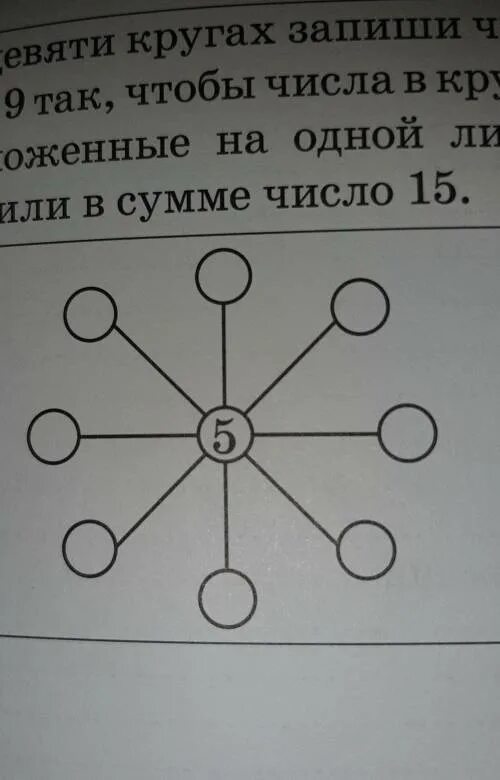 Фотоколлаж на кружке. Расположи числа от 1 до 9. Кофе с кружкой в подарок. Записываем кружки. Запись в кружки.