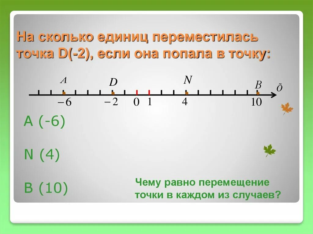 Сколько единиц. Попал точка в точку. Изменение точек на прямой. Изменение величин 6 класс.