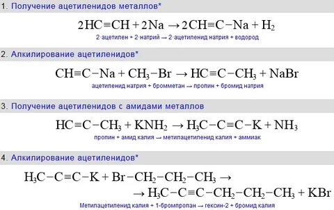 Изомеры гексина 2
