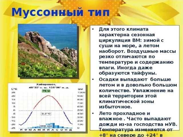 Муссонные воздушные массы. Муссонные воздушные массы