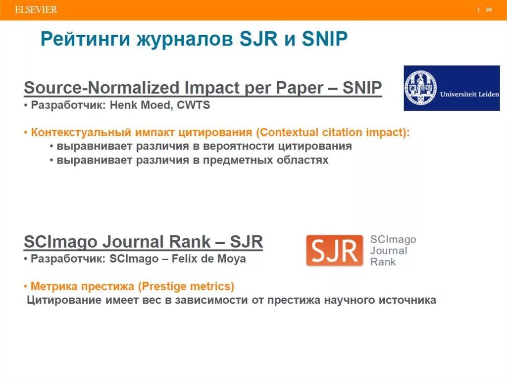 Sjr journal. Source normalized impact per paper. sjr журнала. показатель sjr. sjr journal ranking.