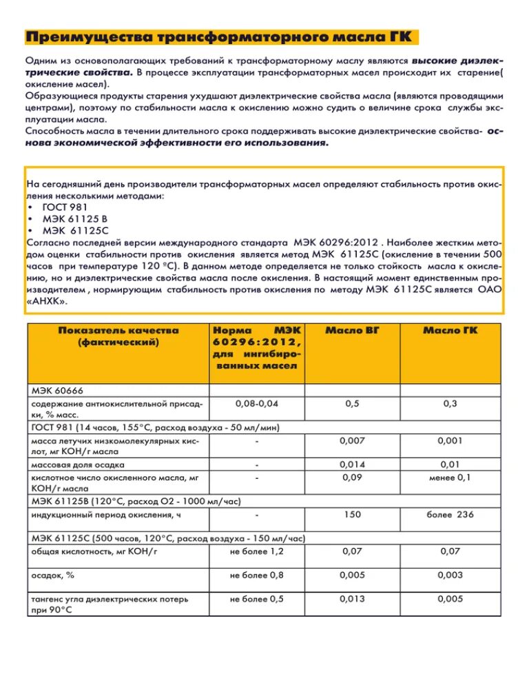 Таблица вязкости моторных масел по температуре. Способы контроля состояния трансформаторного масла. Допуски моторного масла для двигателя g4kd. Эксплуатация масел. Эксплуатация масел.