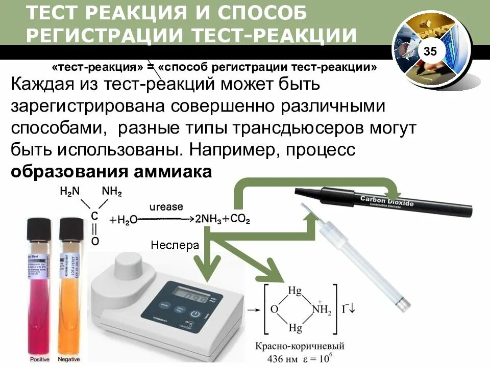 Тест на реакцию. Тест на скорость реакции. Тест на проверку реакции. Автомат на проверку реакции. Тесты регистрация прав