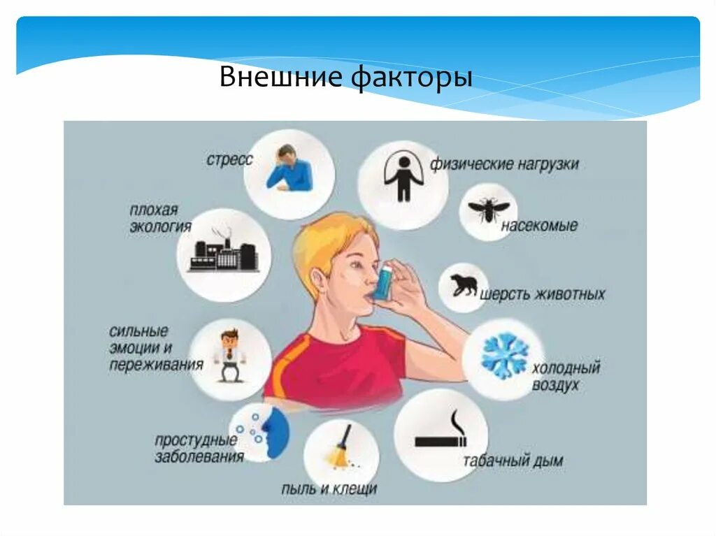 Состояние напряжения вызванное различными факторами