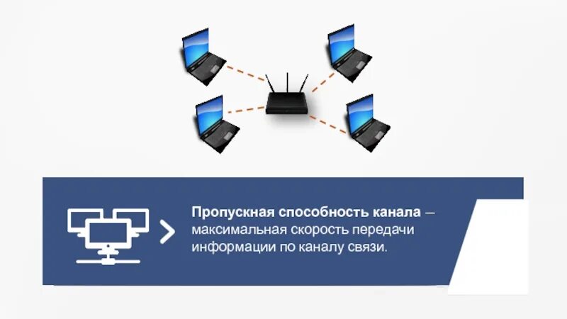 Как называется максимально возможное. Пропускная способность и скорость передачи информации. Пропускная способность канала связи. Пропускная способность канала связи это в информатике. Пропускная способность канала и скорость передачи информации.