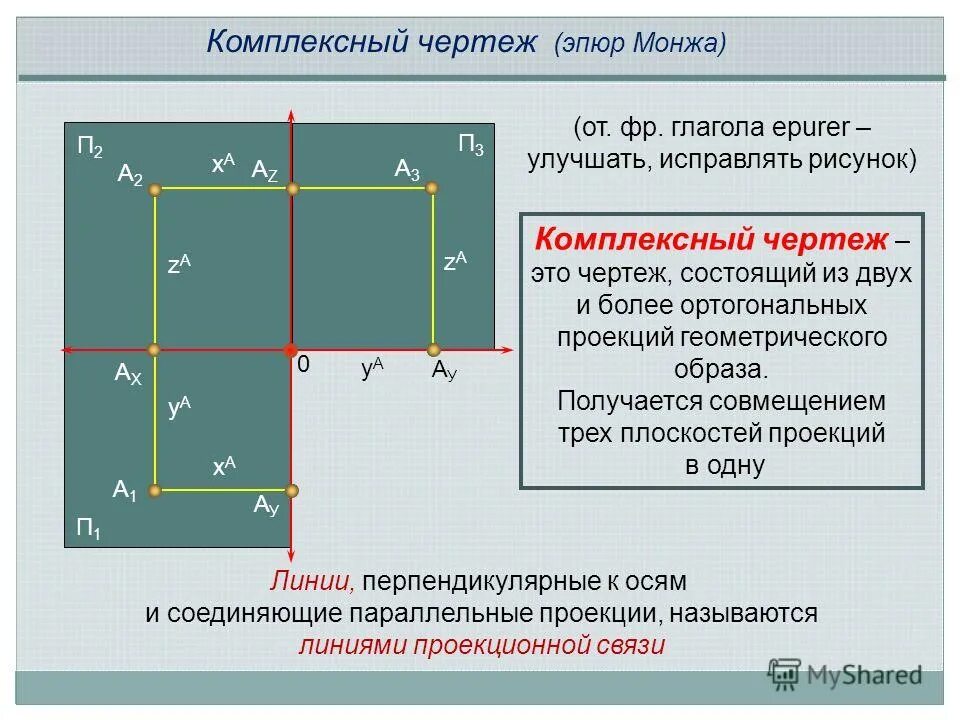 Эпюр это. Комплексный чертеж точки эпюр монжа. эпюр монжа комплексный чертеж. комплексный чертеж или эпюр монжа - это. эпюра монжа. комплексный чертёж точки..