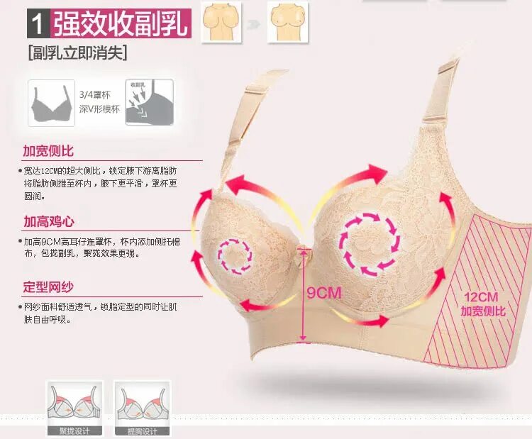 Формы бюстгальтеров. Лифчик и бюстгальтер в чем разница. Лифчик и бюстгальтер в чем разница. Разница между топиком и лифчиком. Парадный лифчик.