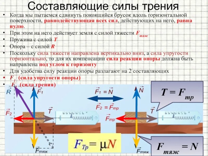 Для равномерного движения бруска необходимо чтобы