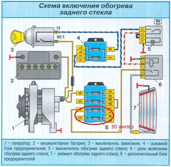 Подключение обогрева заднего стекла. Подогрев заднего стекла ВАЗ 2107. Схема подключения обогрева заднего стекла ВАЗ 2107 карбюратор. Реле для обогрева стекла ВАЗ 2106. Реле обогрева заднего стекла ВАЗ 2106.