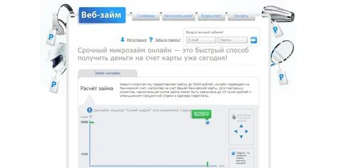 Веб займ оплата без комиссии
