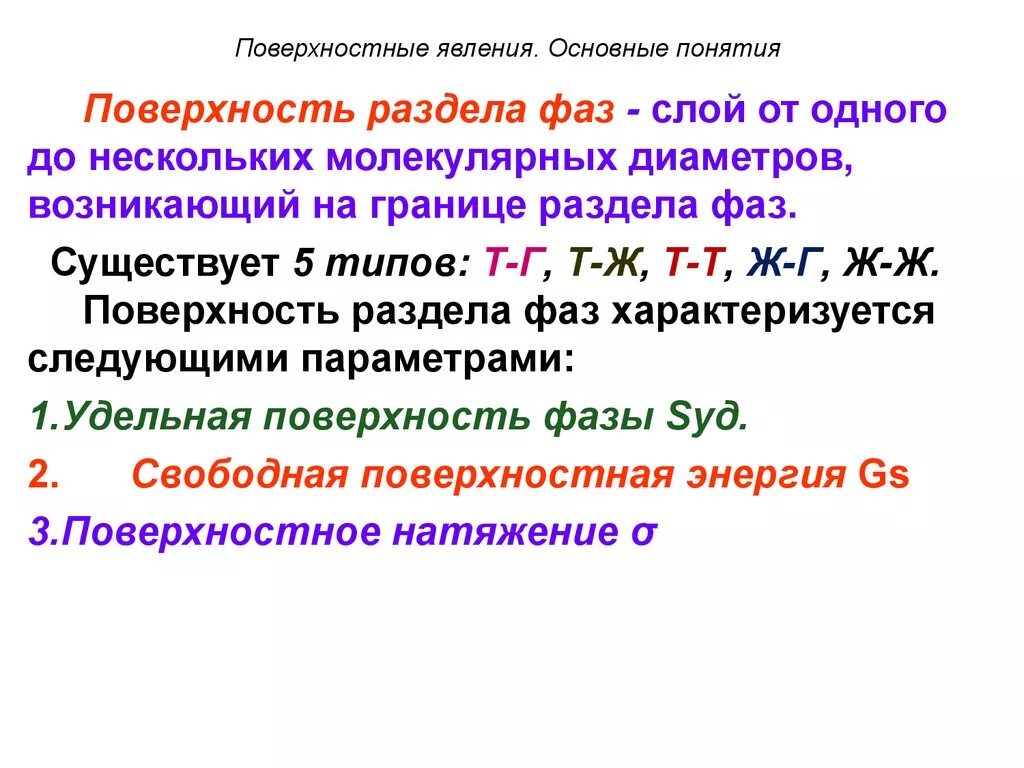 Явление понятие. Классификация поверхности раздела фаз. Поверхностные явления. Поверхностные явления химия. Поверхностные явления на границе раздела фаз..