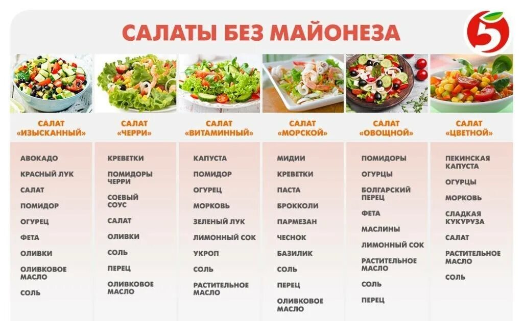 Сколько хранится салат с майонезом в холодильнике. Сроки хранения салатов. Сколько хранятся салаты. Срок годности салатов. Срок реализации заправленных салатов.