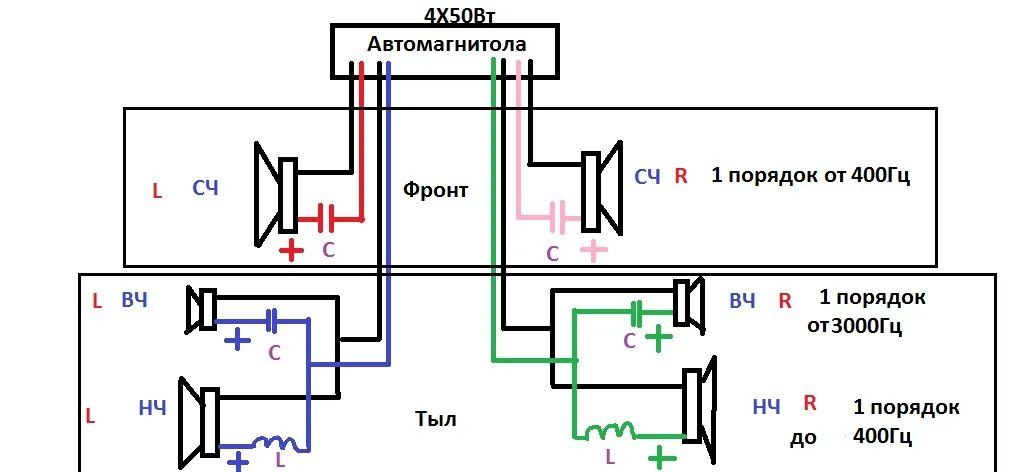 Подключить динамики автомагнитолы. Схема подключения 6 динамиков к магнитоле. Как подключить 6 динамиков к автомагнитоле без усилителя схема. Схема подключение 6 динамиков к магнитоле без усилителя. Схема подключения динамиков к магнитоле без усилителя.