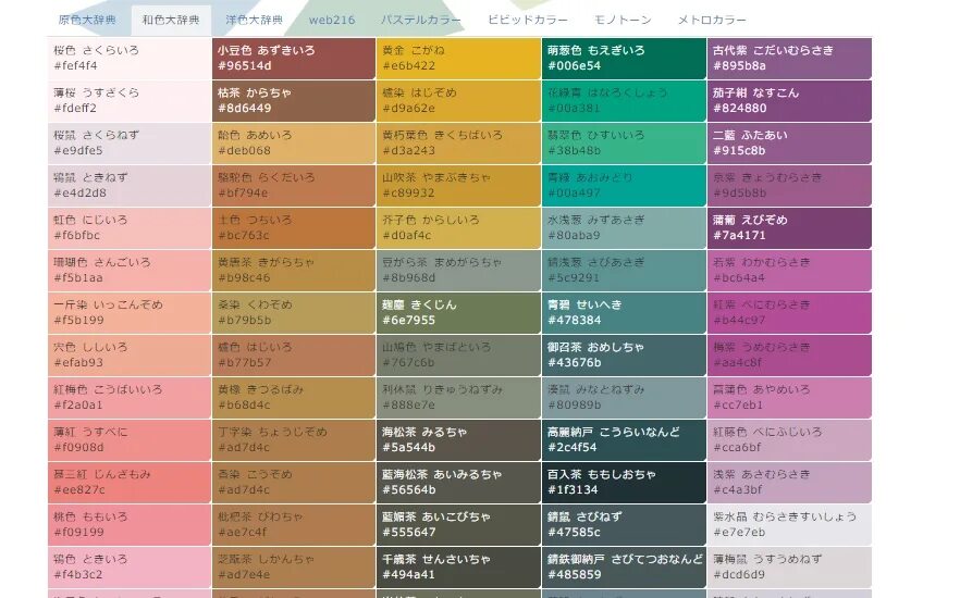 Голубой на японском языке. Цвета на японском языке хирагана. Красный на японском языке. Традиционные японские цвета палитра. Японский язык вектор.