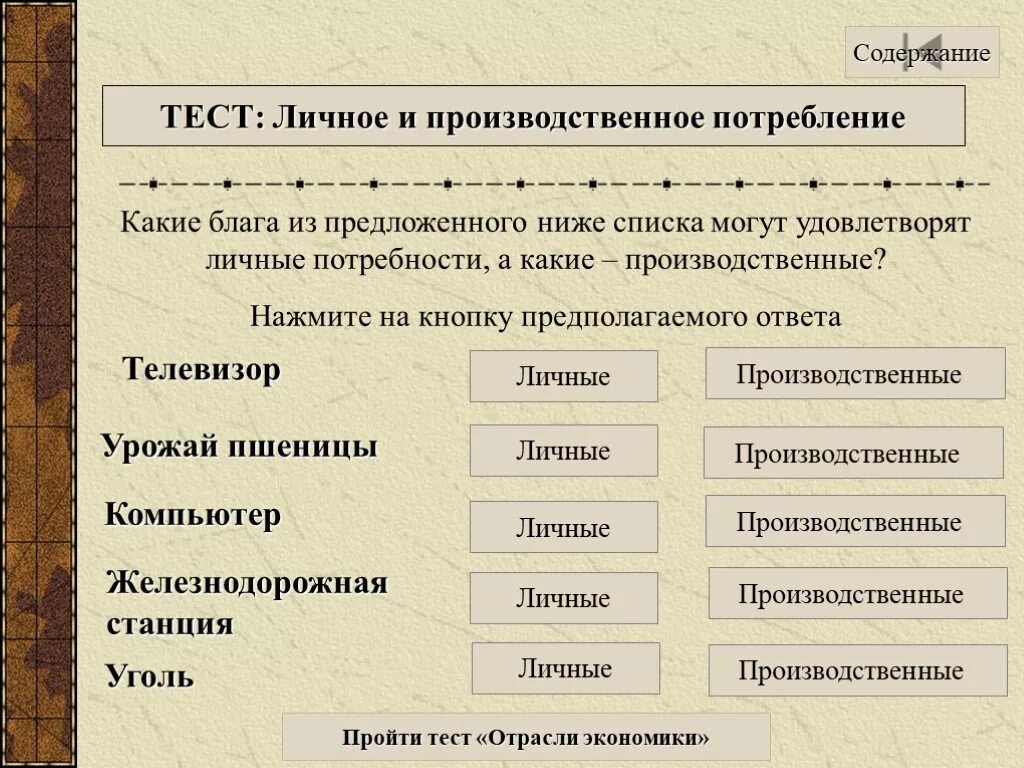 Запиши какие твои потребности удовлетворяются благодаря промышленности. Производственное потребление. Производственные потребности примеры. Производственное потребление примеры. Производственное и личное потребление.