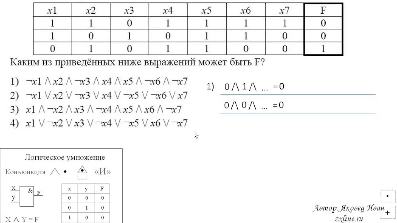 8 номера егэ информатика. Таблицы истинности ЕГЭ Информатика. Таблица истинности по схеме Информатика. Задание на таблицы истинности в информатике ЕГЭ. Классическая логика таблица истинности.