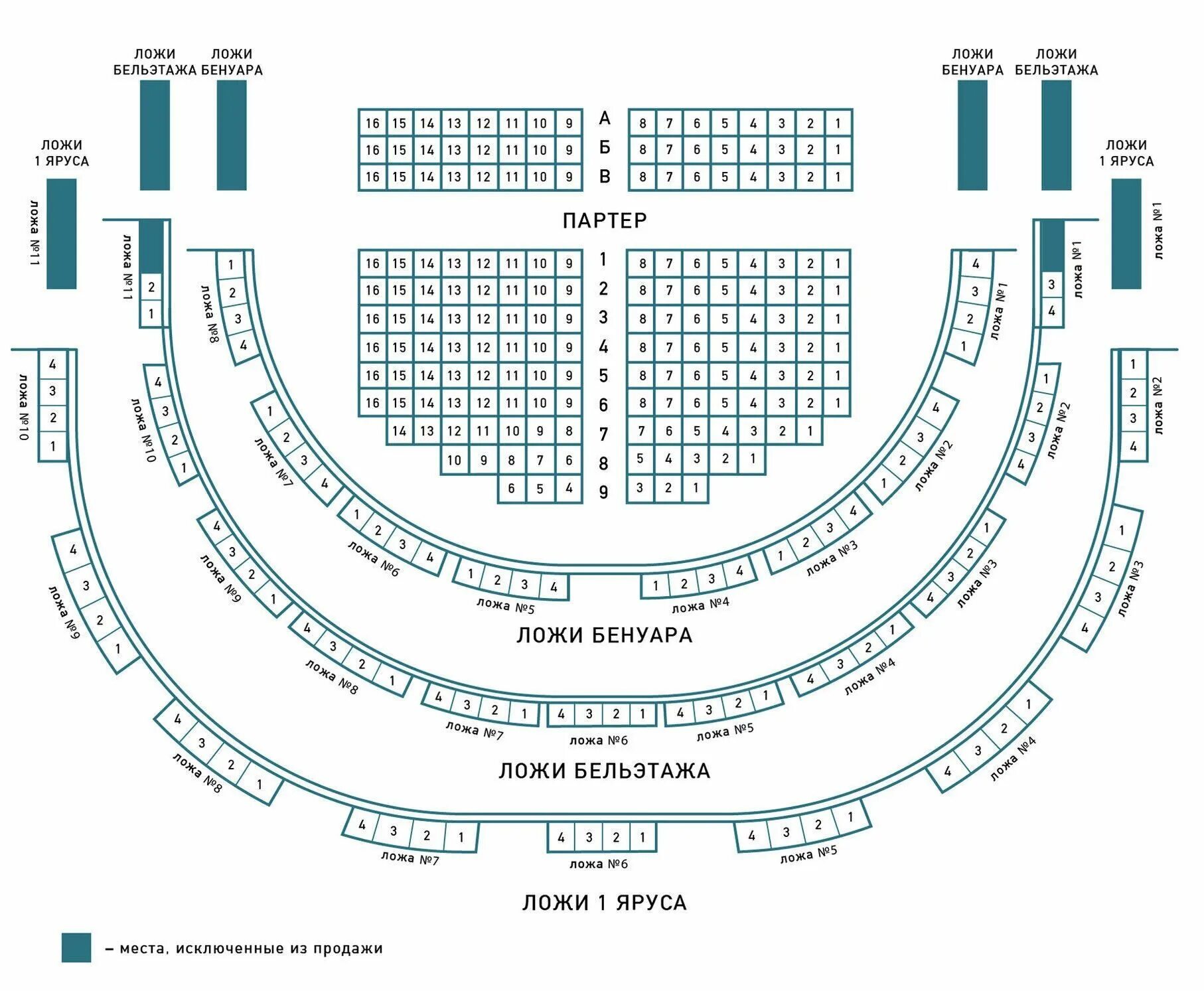 Схема театра БДТ Товстоногова. Театр им Товстоногова Санкт-Петербург схема зала. Вторая сцена БДТ Каменноостровский театр схема зала. Схема большого театра ложа 13. Схема нового зала большого театра