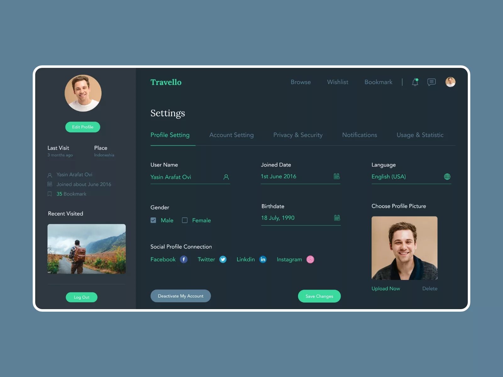 User dashboard
