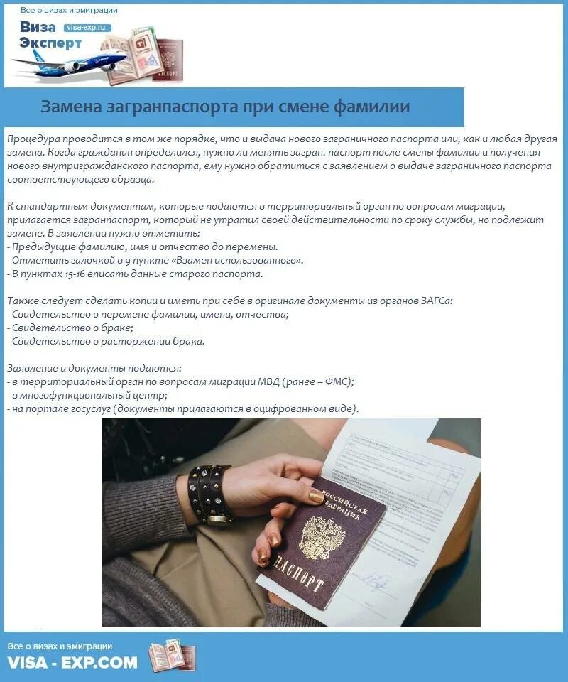 Какие документы по смене фамилии. Замена документов при смене фамилии после замужества. Какие документы надо при замене фамилии. Документы после смены фамилии после замужества. Что будет после смены фамилии.