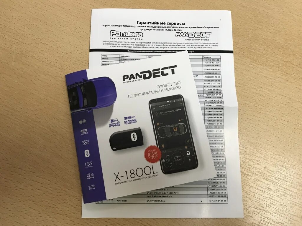 Pandect x 1800. Автосигнализация Pandect x-1800 l. Pandora x-1800bt l. Pandect x-1800l метка. Автосигнализация pandora 1800.