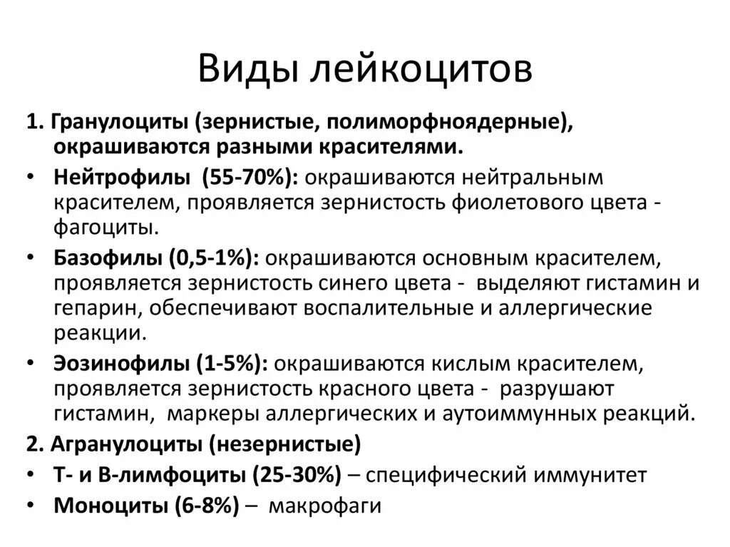 3 функция лейкоцитов. Разновидности лейкоцитов. лейкоциты виды и функции. типы лейкоцитов и их функции. основные функции лейкоцитов по видам.
