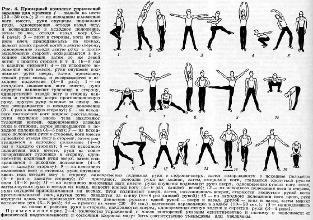 Физические упражнения список упражнений. Зарядка СССР комплекс упражнений. Советский комплекс упражнений для утренней зарядки. Комплекс упражнений Советской утренней гимнастики. Утренняя зарядка в СССР комплекс упражнений.