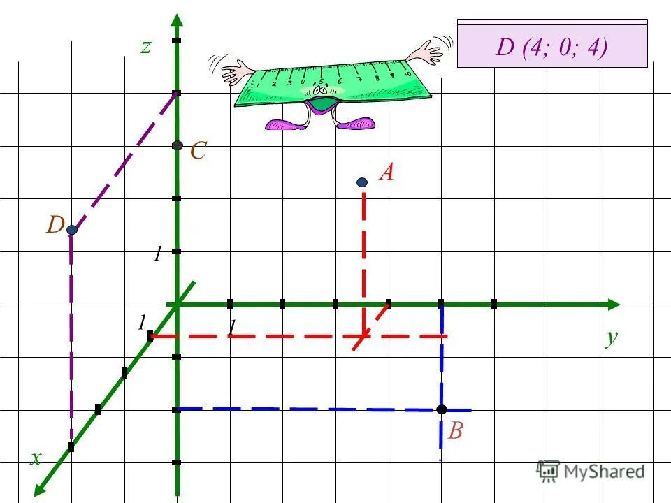Как расположена точка относительно прямоугольной системы. Координатная плоскость 8 класс алгебра. Прямоугольная система координат 6 класс задания. Построение прямоугольной системы координат. Прямоугольная декартова система координат в пространстве задачи.