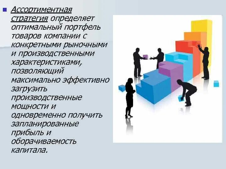 Одновременно получаем и. Ассортиментная стратегия. Ассортиментные стратегии предприятия. Ассортиментный портфель компании. Разработка ассортиментной стратегии.