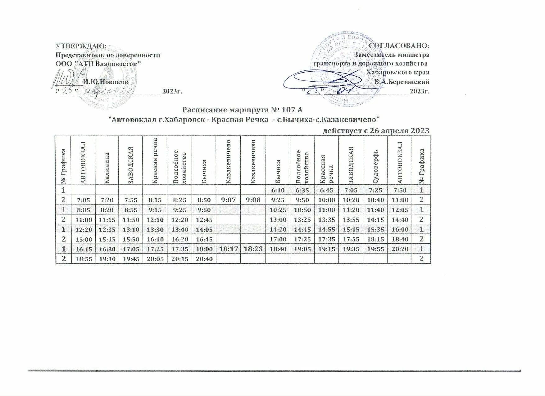 Расписание 101 школы. Расписание автобусов автовокзал Хабаровск. Автовокзал Хабаровск расписание. Расписание 177 автобуса Хабаровск с Бычихи. Автобус 107.