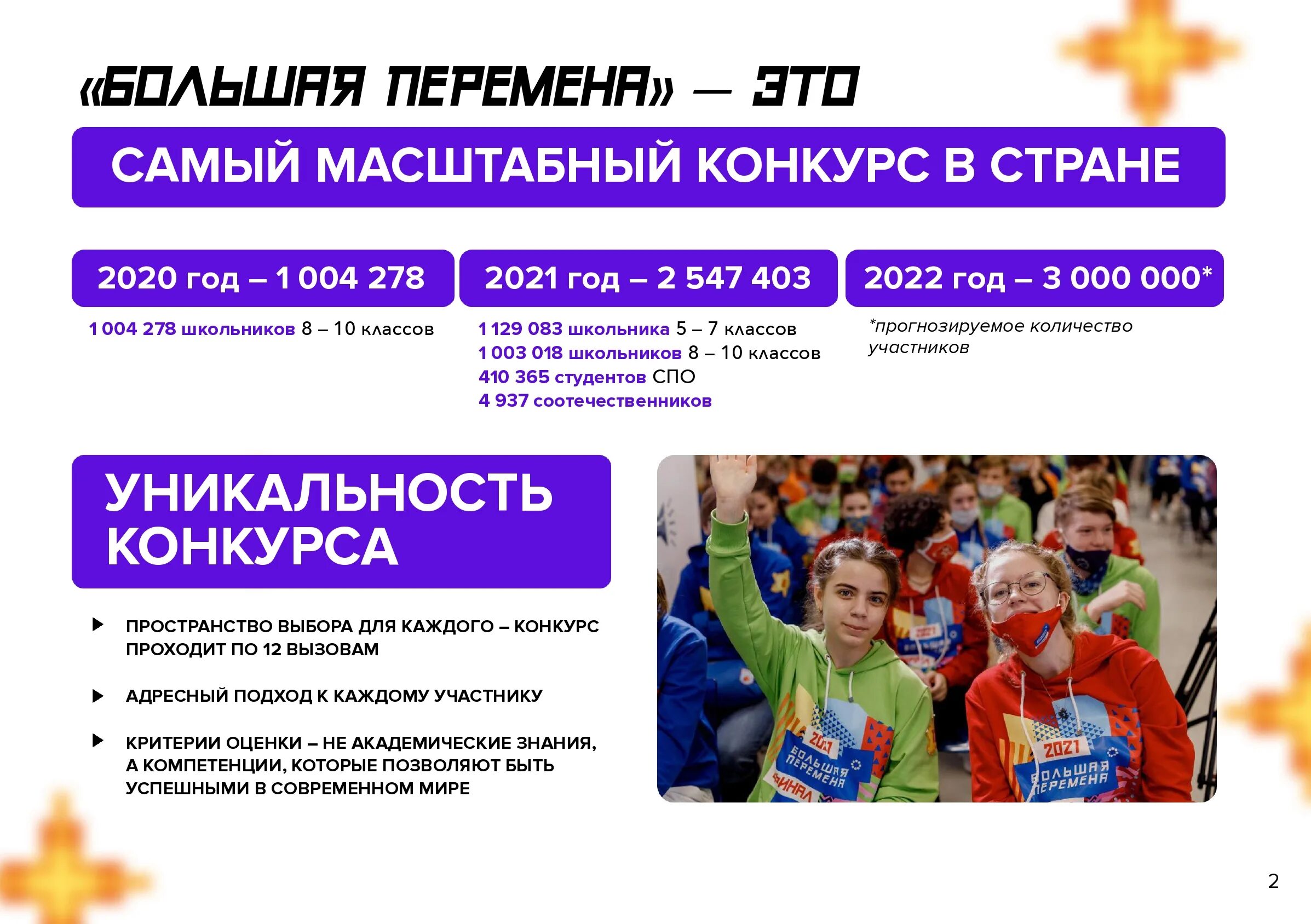 Вызови сайте