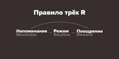 Напомни через неделю