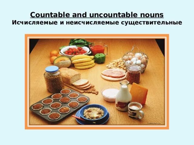 Мясо исчисляемое или нет. Исчисляемые и неисчисляемые. лук исчисляемое или неисчисляемое. земляника исчисляемое или неисчисляемое. фон для карточек исчисляемые неисчисляемые.