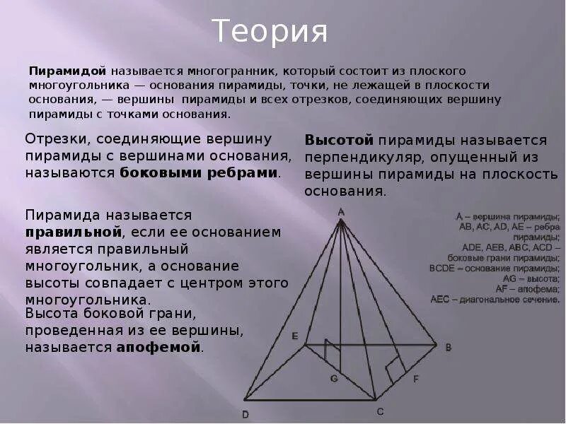 Если основание пирамиды является правильный многоугольник. Пирамида вершины ребра грани основание. Боковые грани и боковые ребра пирамиды. Пирамида основание боковое ребро грань. Высота боковой грани правильной пирамиды свойство.