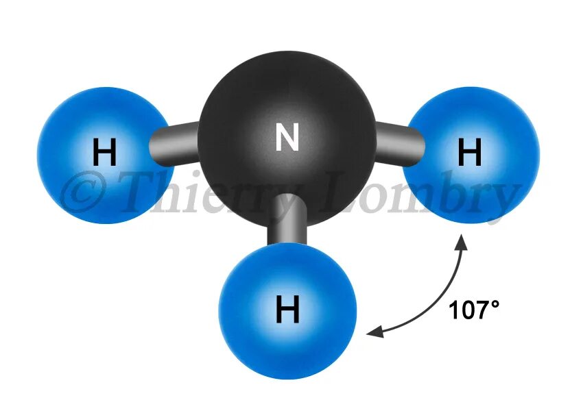 Аммиак состоит из азота и водорода. Модель молекулы аммиака nh3. Молекула аммиака nh3. Шаростержневая модель молекулы аммиака. Объемная модель аммиака.