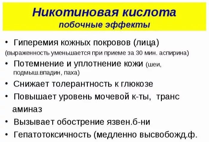 К побочным эффектам никотиновой кислоты относятся. Никотиновая кислота побочные эффекты. Никотиновая кислота побочные. Никотиновая кислота побочкт.