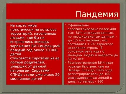 Пандемия проценты