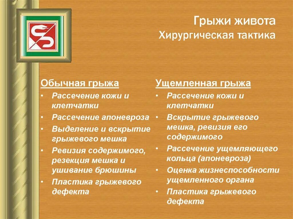 Питание после грыжи. Грыжа живота классификация. Классификация грыж передней брюшной стенки. Ущемленная наружная грыжа живота классификация.