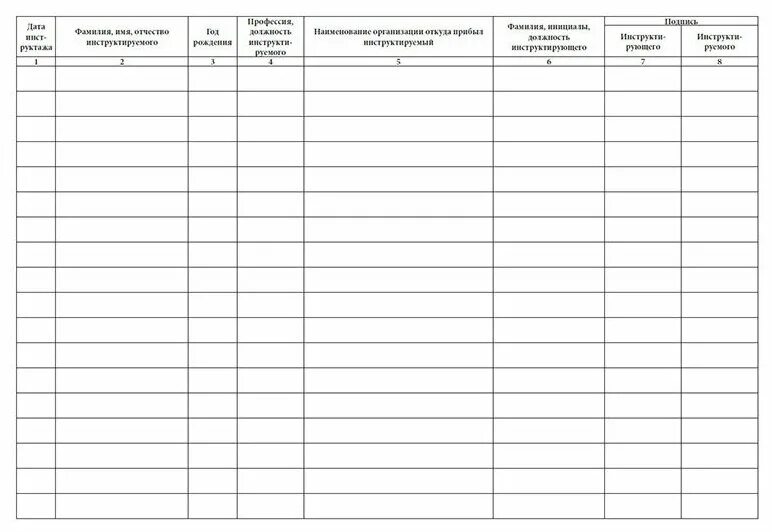 Инструктаж работников подрядных организаций. Журнал вводного инструктажа для сторонних организаций. Журнал вводного инструктажа для сторонних организаций образец. Журнал регистрации инструктажа подрядных организаций. Журнал вводного инструктажа для работников сторонних организаций.