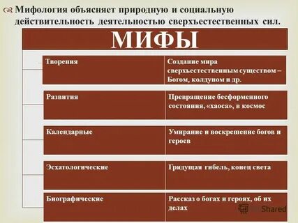 Приобретаются в процессе жизни