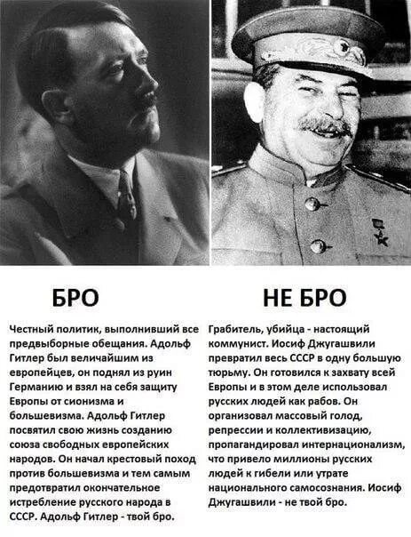 Сравнение Сталина и Гитлера. Сталин против Гитлера. Сталин по гороскопу