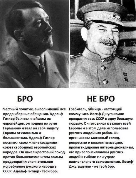 Почему сталин был. Сравнение сталина и гитлера. сталин против гитлера.