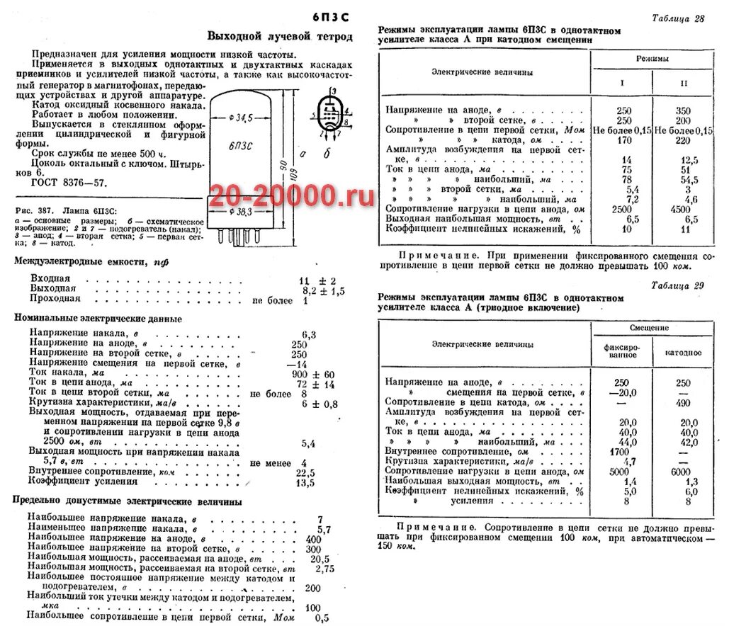 Предельные режимы. 6п3с-е характеристики. Радиолампы 6пзс. Лампа 6п3с-е характеристики.