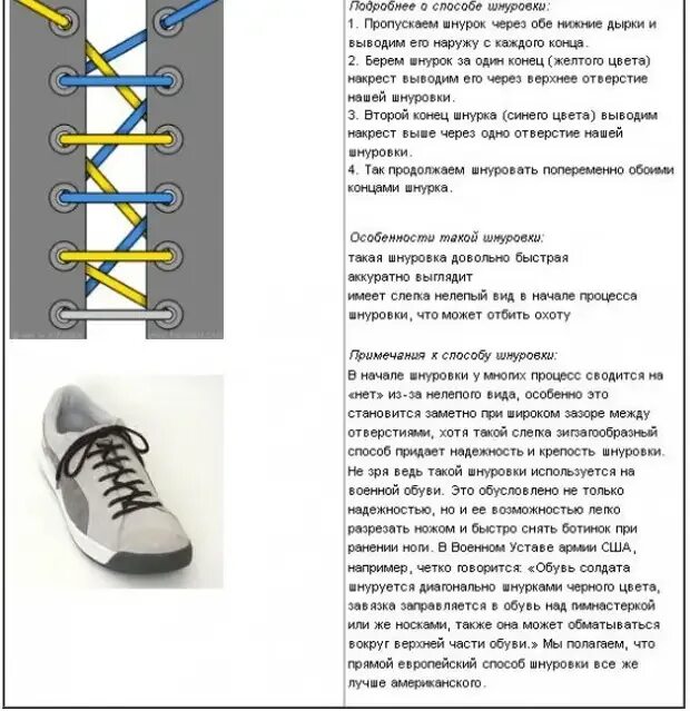 Шнурки текст. Шнуровка ботинок варианты. Шнуровка кроссовок схемы. Схема прямой шнуровки ботинок. Песню завяжи шнурки