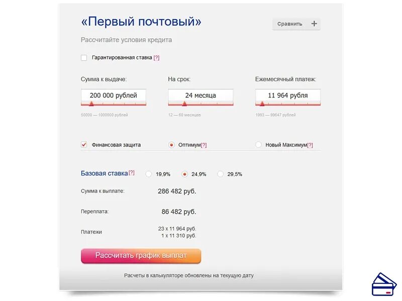 Кредит почта банк калькулятор потребительский физическим лицам